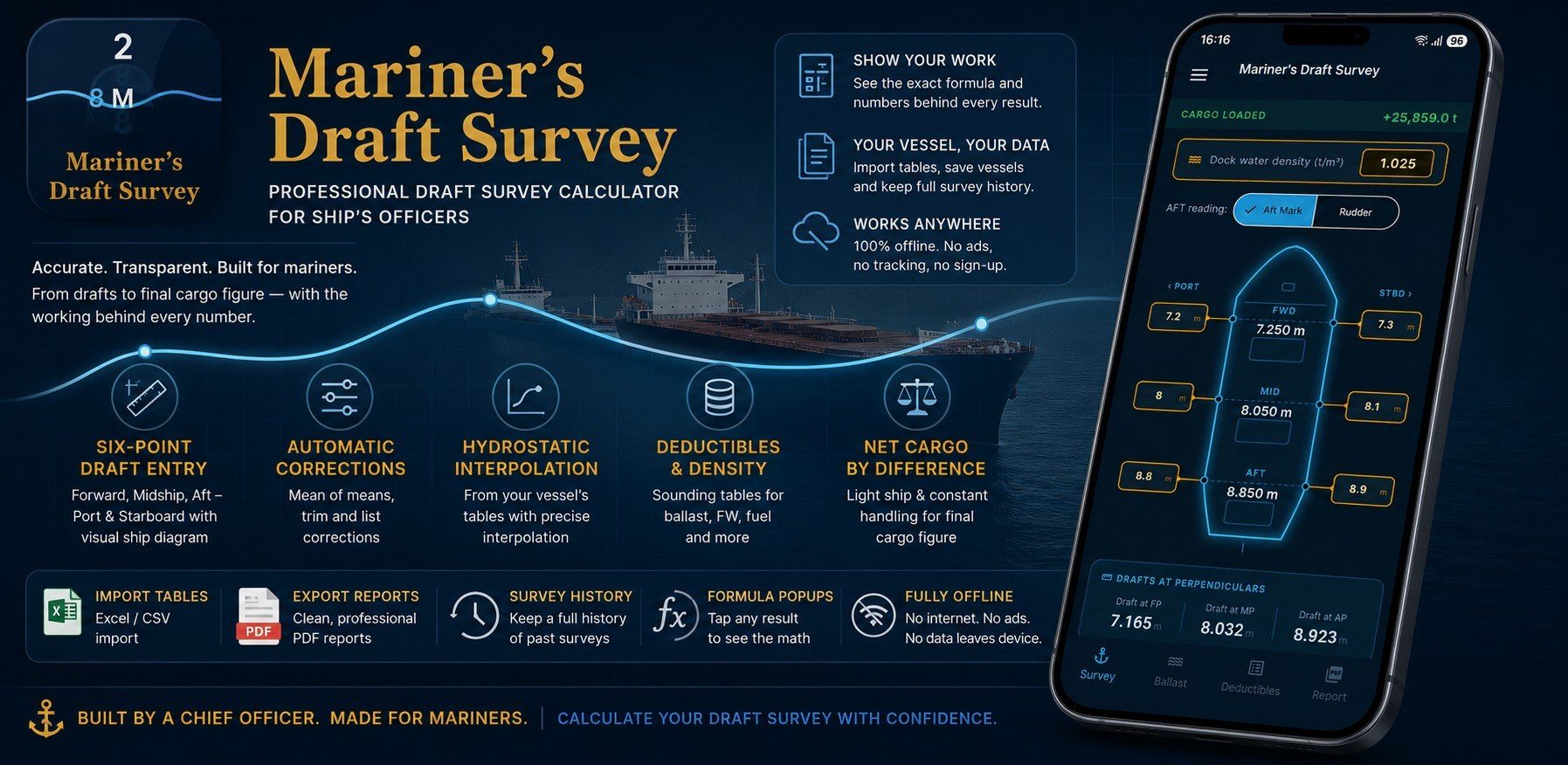 Mariner's Draft Survey — professional draft survey calculator for ship's officers